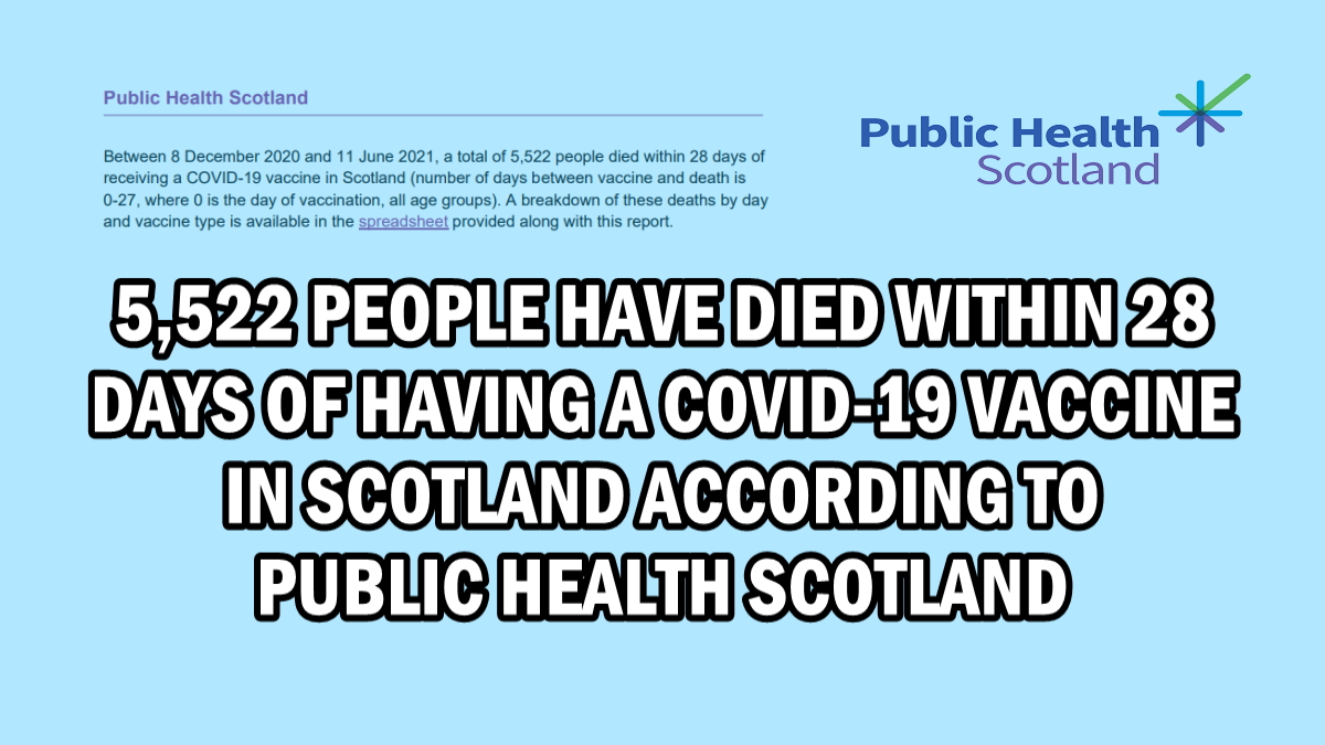 5,522 people have died within 28 days of having a Covid-19 Vaccine in Scotland according to Public Health Scotland – Daily Expose