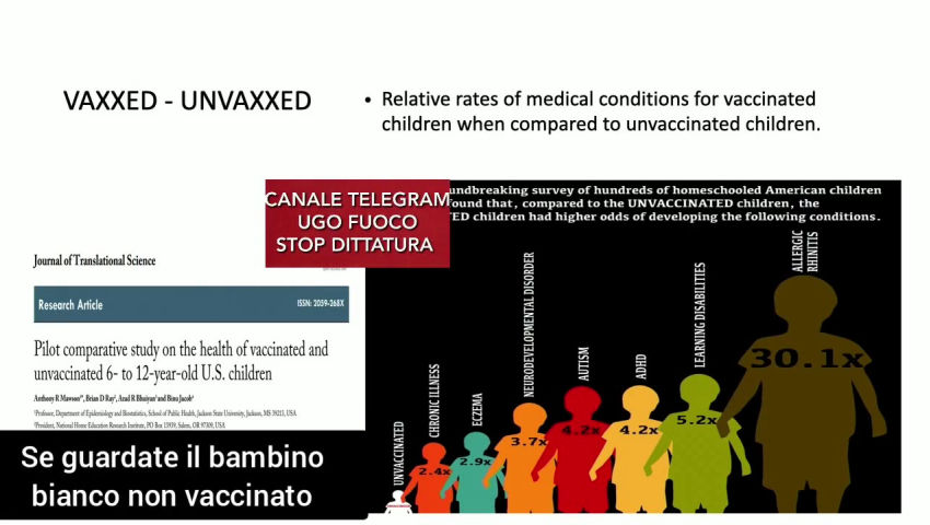 Bambini non vaccinati non sviluppano alcuna malattia da adulti - dr. Paul Thomas - PeerTube.it