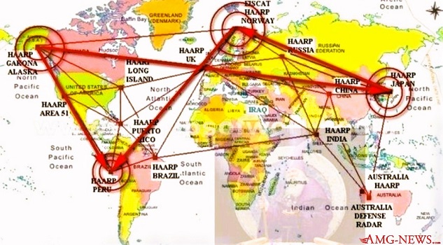 Revealed: Top-Secret HAARP Facilities and Military Bases Around the Globe Uncovered! (photo gallery) - American Media Group